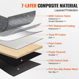 Αδιάβροχο Κάλυμμα Καθίσματος Αυτοκινήτου για Σκύλους 57.4 x 30.3 in...