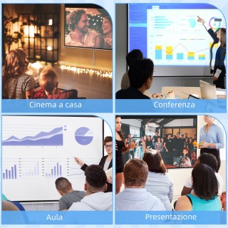 HOMCOM Οθόνη Προβολέα Telo Proiettore 80 16:9 με Ρυθμιζόμενο Σχοινί...