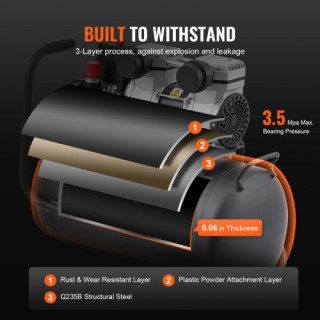 Φορητός Αεροσυμπιεστής VEVOR 8L 90 PSI χωρίς Λάδι  WYWSKYJ30L75E7TAMV2