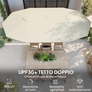 Outsunny Διπλή Ομπρέλα με Άνοιγμα με Μανιβέλα, από Ανοξείδωτο Ατσάλ...