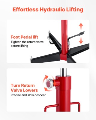 VEVOR Υδραυλικός Γρύλος Κιβωτίου Ταχυτήτων, Ανυψωτική Ικανότητα 500...