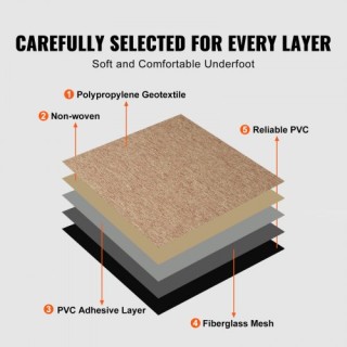 Πλακάκια Χαλιού VEVOR 20x20 με Ενσωματωμένη Επένδυση, 16 Τεμάχια, Σ...