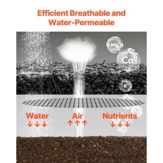 VEVOR 4 Ρολά Καουτσούκ Στρώμα για Τοπιοτεχνία 120 x 4.5in XJJFGW4J1...