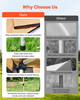 VEVOR  Σκίαστρο Οχήματος 270 Μοιρών - Πλευρά Οδηγού | Αδιάβροχο, UV...