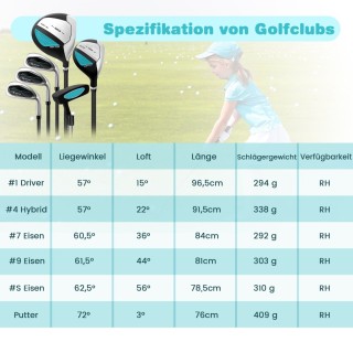 Costway Σετ παιδικών μπαστουνιών γκολφ 6 τεμαχίων με τσάντα γκολφ &...