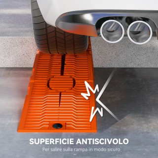 DURHAND Σετ 2 Πλαστικές Ράμπες Αυτοκινήτου με Μέγιστο Φορτίο 5 Τόνο... DURHAND Σετ 2 Πλαστικές Ράμπες Αυτοκινήτου με Μέγιστο Φορτίο 5 Τόνο...