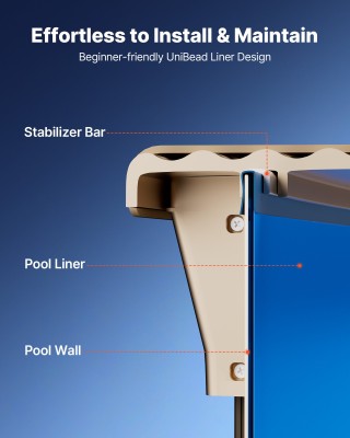VEVOR Στρογγυλή Επένδυση Πισίνας UniBead 350.5 cm, Πάχους 120 cm, Β...