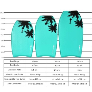 Costway  Σανίδα Bodyboard για Καλοκαιρινή Διασκέδαση και Δροσιά OP3...