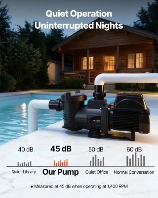 VEVOR Αντλία Πισίνας Μεταβλητής Ταχύτητας 1350W AC 220-240V 30,000 ...