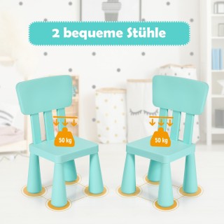 Costway Παιδικό Σετ Τραπεζιού με 2 Καρέκλες από Πλαστικό σε Πράσινο... Costway Παιδικό Σετ Τραπεζιού με 2 Καρέκλες από Πλαστικό σε Πράσινο...