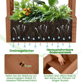 Costway Ξύλινο υπερυψωμένο παρτέρι με πέργκολα και στέγαστρο, ελεύθ...