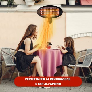 BAKAJI Ηλεκτρική Θερμάστρα Χαλαζία Υπέρυθρη Τοίχου 2000W Χαμηλής Κα... BAKAJI Ηλεκτρική Θερμάστρα Χαλαζία Υπέρυθρη Τοίχου 2000W Χαμηλής Κα...