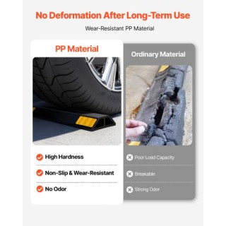 VEVOR Σετ 2 Βαρέων Καθηκόντων Στόπ Στάθμευσης με Ανακλαστικές Λωρίδ...