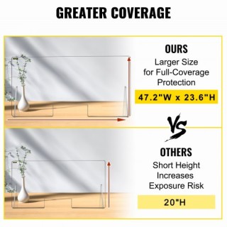 Προστατευτικό Διαχωριστικό VEVOR 24x48 με Παράθυρο Συναλλαγών για Τ... Προστατευτικό Διαχωριστικό VEVOR 24x48 με Παράθυρο Συναλλαγών για Τ...
