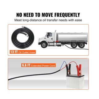 Φορητή Αντλία Μετάγγισης Καυσίμου 12V 37.8 Lt/min VEVOR C155W40LPM1... Φορητή Αντλία Μετάγγισης Καυσίμου 12V 37.8 Lt/min VEVOR C155W40LPM1...