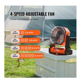 Επιτραπέζιος Επαναφορτιζόμενος Ανεμιστήρας 20.000 mAh με 4 Ταχύτητε...