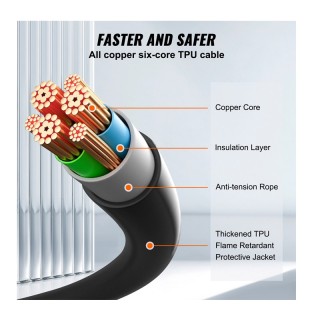 Φορητός Επιτοίχιος Φορτιστής Ηλεκτρικού Αυτοκινήτου EV Type 2 11 kW...