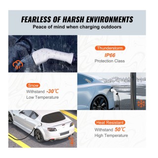 Φορητός Επιτοίχιος Φορτιστής Ηλεκτρικού Αυτοκινήτου EV Type 2 11 kW...