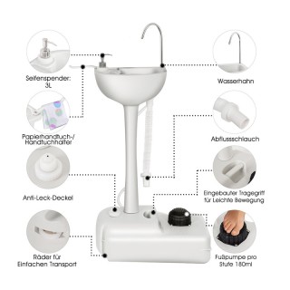 Φορητός Νιπτήρας Κάμπινγκ με Βάση 17 Lt Costway OP70582