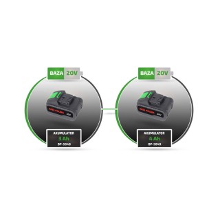 Φορτιστής Μπαταρίας Λιθίου Li-Ion 20 V Bass Polska BP-5850 Φορτιστής Μπαταρίας Λιθίου Li-Ion 20 V Bass Polska BP-5850