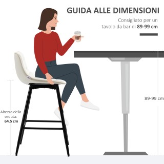 HOMCOM Σετ 2 σκαμπό μπαρ με πλάτη και υποπόδιο σε σκανδιναβικό στυλ... HOMCOM Σετ 2 σκαμπό μπαρ με πλάτη και υποπόδιο σε σκανδιναβικό στυλ...