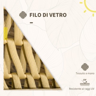 Εξωτερικό σαλόνι με 2θέσιο καναπέ, 2 πολυθρόνες με μαξιλάρια και γυ...