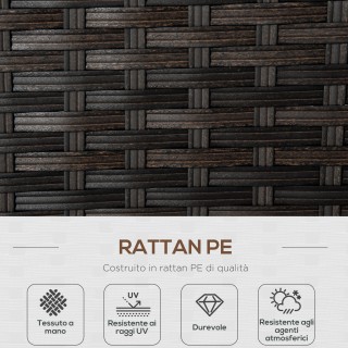 Outsunny 2θέσιος καναπές κήπου σε PE Rattan, Καναπές εξωτερικού χώρ... Outsunny 2θέσιος καναπές κήπου σε PE Rattan, Καναπές εξωτερικού χώρ...