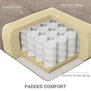 HOMCOM Relax Πολυθρόνα Ανακλινόμενη έως 168° με Υποπόδιο, 66x83x107...