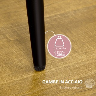 HOMCOM Σετ 2 καρέκλες τραπεζαρίας με επένδυση από βελούδο με μεταλλ...