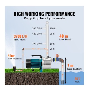 Ηλεκτρική Αντλία Κήπου 800 W VEVOR SDK3700LH220VZV0WV2 Ηλεκτρική Αντλία Κήπου 800 W VEVOR SDK3700LH220VZV0WV2