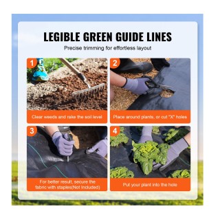 Ύφασμα Εδαφοκάλυψης Πολυπροπυλενίου Βαρέως Τύπου 170 g/m² 0.9 x 76....