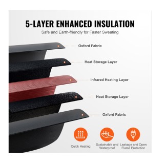 Ηλεκτρική Ολόσωμη Κουβέρτα Σάουνας Μονή 1800 x 800 mm VEVOR HWSNTNJ... Ηλεκτρική Ολόσωμη Κουβέρτα Σάουνας Μονή 1800 x 800 mm VEVOR HWSNTNJ...