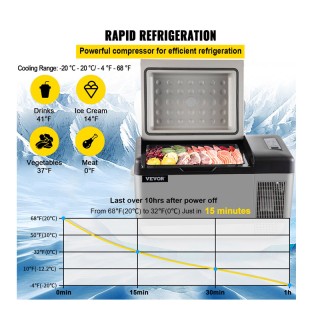 Ηλεκτρικό Φορητό Ψυγείο 20 Lt 12V 45 W VEVOR BXYSSCZBXSH-C2001V2 Ηλεκτρικό Φορητό Ψυγείο 20 Lt 12V 45 W VEVOR BXYSSCZBXSH-C2001V2