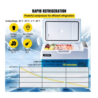 Ηλεκτρικό Φορητό Ψυγείο 22 Lt 12V 45 W VEVOR BX-YSSCZBXSH-C221V2