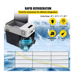 Ηλεκτρικό Φορητό Ψυγείο 50 Lt 12V 45 W VEVOR BX-YSSCZBXSH-XC50V2 Ηλεκτρικό Φορητό Ψυγείο 50 Lt 12V 45 W VEVOR BX-YSSCZBXSH-XC50V2