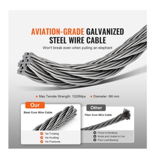 Ηλεκτρικό Χειροκίνητο/Ενσύρματο/Ασύρματο Βαρούλκο 498.95 Kg 1500 W ... Ηλεκτρικό Χειροκίνητο/Ενσύρματο/Ασύρματο Βαρούλκο 498.95 Kg 1500 W ...