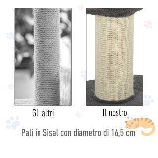 Cat Tree Scratching Post με κάλυμμα μαξιλαριού και στύλους με σχοιν...