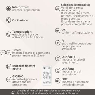 HOMCOM Ηλεκτρικό αερόθερμο τοίχου με τηλεχειριστήριο, ρυθμιζόμενη θ...