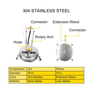 Καθαριστικό Μηχάνημα Επιφάνειας 4000 PSI 15.1 Lt/min VEVOR QDXDJ16C... Καθαριστικό Μηχάνημα Επιφάνειας 4000 PSI 15.1 Lt/min VEVOR QDXDJ16C...
