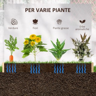 Κρεβάτι Outsunny για λαχανόκηπο και κήπο από ξύλο ελάτης, διάταξη χ... Κρεβάτι Outsunny για λαχανόκηπο και κήπο από ξύλο ελάτης, διάταξη χ...