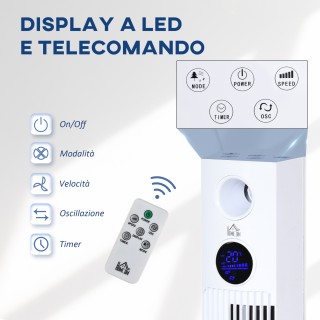 Ανεμιστήρας Tower 45W με 3 λειτουργίες και 3 ταχύτητες με χρονοδιακ...