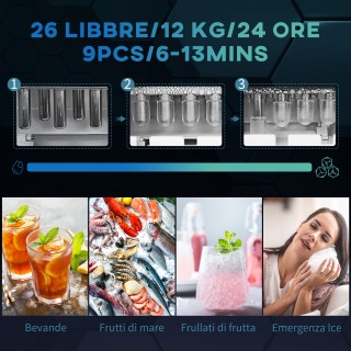Αυτοκαθαριζόμενη παγομηχανή με 9 κύβους σε 6-13 λεπτά, σε PP και χα...