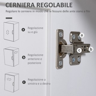 HOMCOM MDF Kitchen Island με 2 πόρτες επάνω και κάτω ντουλάπι και π... HOMCOM MDF Kitchen Island με 2 πόρτες επάνω και κάτω ντουλάπι και π...