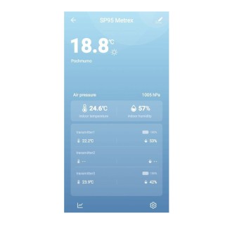 Μετεωρολογικός Σταθμός με Wi-Fi Meteo SP95 Μετεωρολογικός Σταθμός με Wi-Fi Meteo SP95
