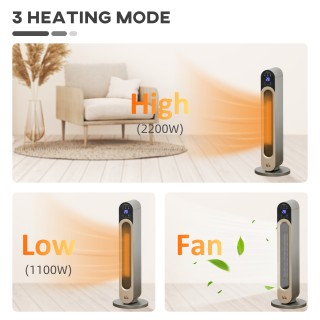 HOMCOM Ηλεκτρική Θερμάστρα με 3 Ρυθμιζόμενες λειτουργίες Θέρμανσης ...