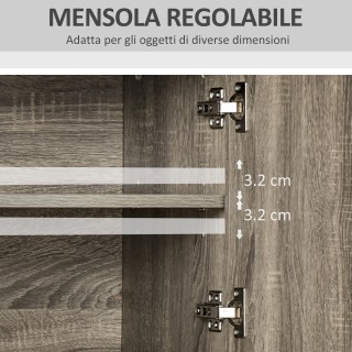 HOMCOM Μοντέρνος Μπουφές για Κουζίνα ή Τραπεζαρία, 71x41x178cm - Γκ...