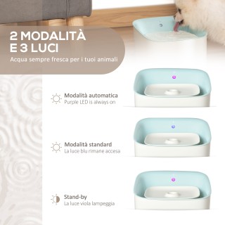PawHut 3L Drinking Fountain for Cats and Dogs Αυτόματος διανομέας ν... PawHut 3L Drinking Fountain for Cats and Dogs Αυτόματος διανομέας ν...