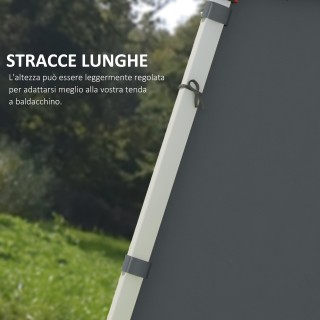 Σετ 2 Τοίχων Κιόσκι 3x3 και 3x6 m από ύφασμα Oxford με Αρθρωτές Πόρ... Σετ 2 Τοίχων Κιόσκι 3x3 και 3x6 m από ύφασμα Oxford με Αρθρωτές Πόρ...