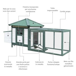 PawHut Προκατασκευασμένο Ξύλινο Κοτέτσι Κήπου 196x76x97cm - Λευκό /...