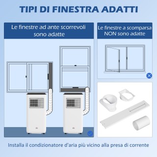HOMCOM Φορητό Κλιματιστικό 750W με 5 Λειτουργίες και 2 Ταχύτητες, σ...